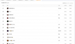 吃瓜爆料小程序破解版,畅享无限制，揭秘幕后真相